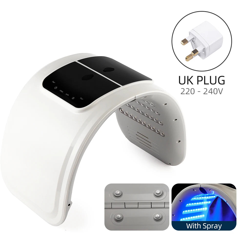 Hestia™ Facial Therapy Panel