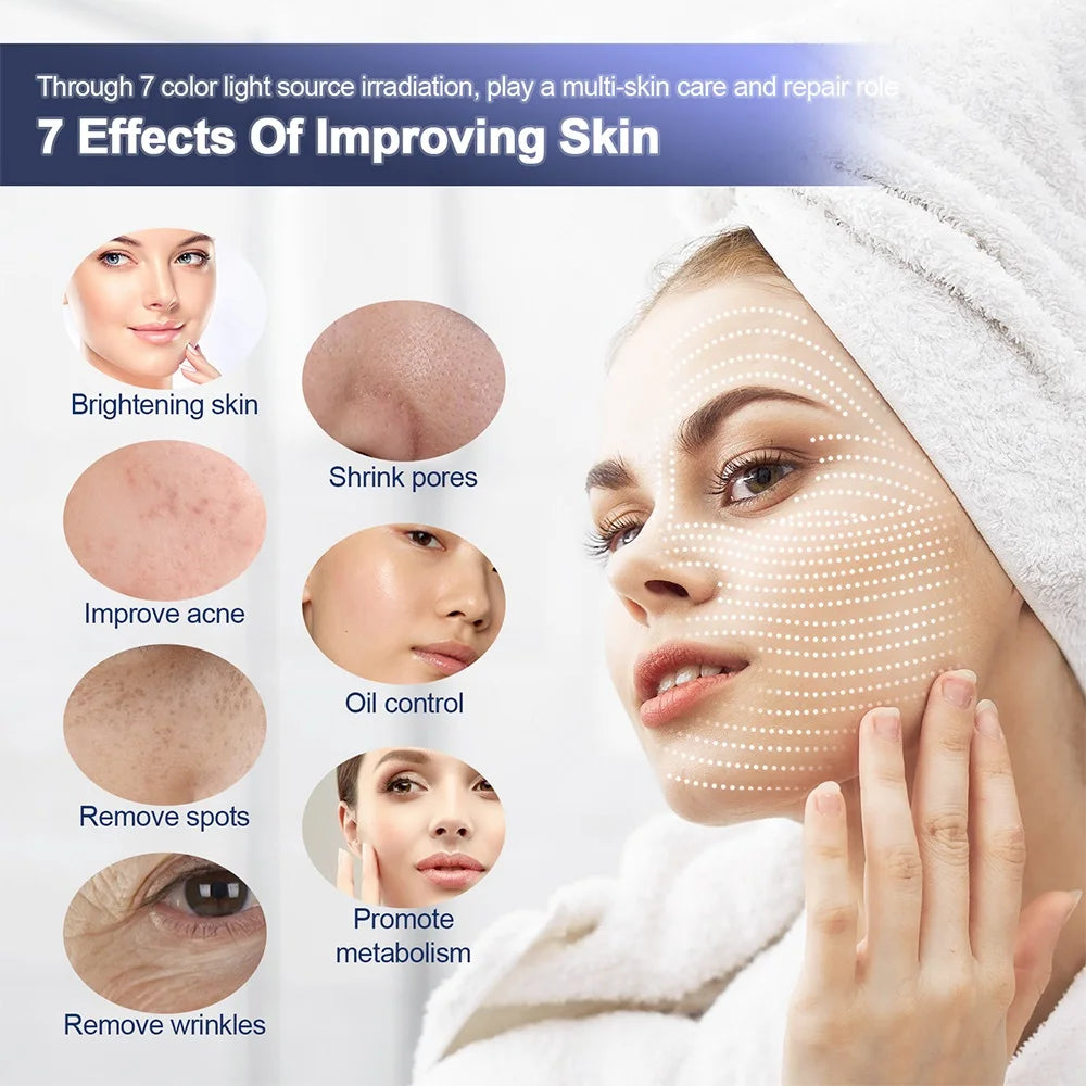 Hestia™ Facial Therapy Panel