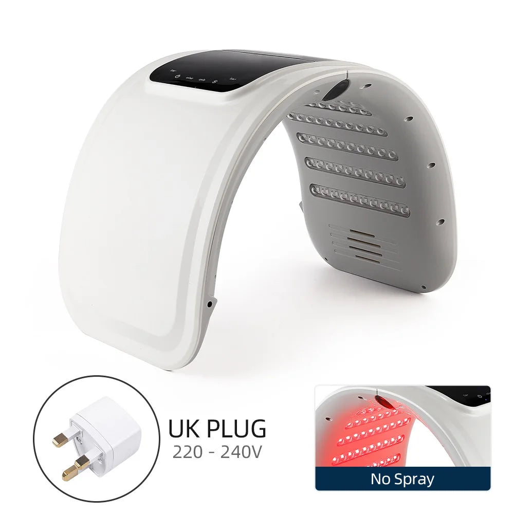 Hestia™ Facial Therapy Panel