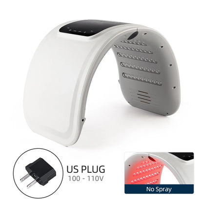 Hestia™ Facial Therapy Panel